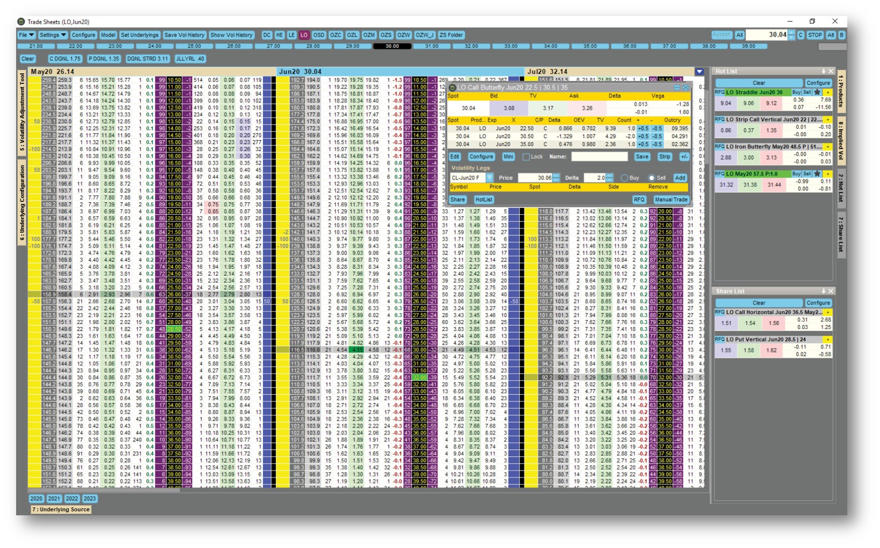 Metro Tradesheets